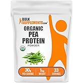 BulkSupplements.com Organic Pea Protein Powder - Plant Based & Vegan Protein Powder - Unflavored & Gluten Free, 30g per Serving, 1kg (2.2 lbs) (Pack of 1)