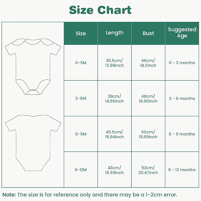 Set di 5 Body Neonato e Neonata, Body a Maniche Corte in 100% Cotone, con Comoda Apertura, Unisex 3-6 Mesi, Idee Regalo Nascita (B)