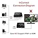 HDMI to YPbPr Converter, Wenter 1080P HDMI to Component Converter with HD Video, Support PS3, DVD, Xbox 360 to HDTV and Projector