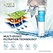 AQUACREST 644845 Replacement Refrigerator Water Filter, Compatible with Bosch Ultra Clarity 9000194412 9000 077104, Miele KWF1000, Haier 0060820860 0060218743, White