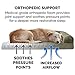 Furhaven Pet Dog Bed | Orthopedic Faux Fur & Velvet Traditional Sofa-Style Living Room Couch Pet Bed w/ Removable Cover for Dogs & Cats, Dark Sage, Mediumthumb 4