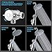 Shower Head Combo, Baban 9