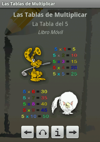 Audiocurso Las Tablas de Multiplicar