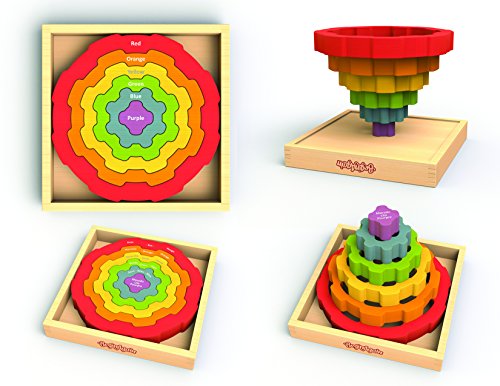 1 BeginAgain+Stacker+Learning+Imagination+Awareness