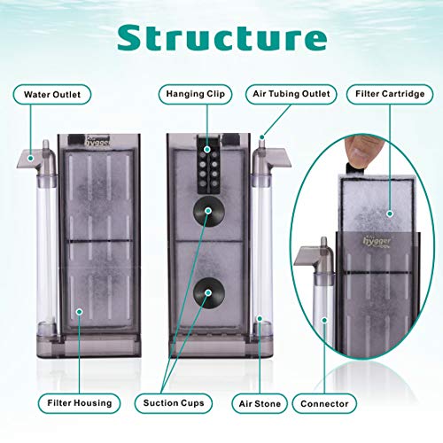 hygger 25 Gallon Fish Tank Filter Air Driven Small Aquarium Bubbler