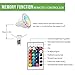 Makergroup Upgraded RGB MR16 LED Bulb Color Changing, Landscape Bulbs GU5.3 Base, Warm White+15 Colors Choices and 4-Level Brightness Remote Control for 12V Low Voltage Lighting 3-Pack