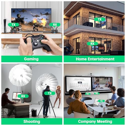 HDMI Wireless Video Transmitter and Receiver Pro - Up to 6 RXs, Wireless Transmission HDMI 1080P 5.8G with OLED Display, Loop-out, Smart Channel for Camera/Laptop/HDTV/Projector