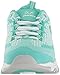 Skechers Women's D'Lites Reinvention Fashion Sneaker, Mint Knit, 8 M US