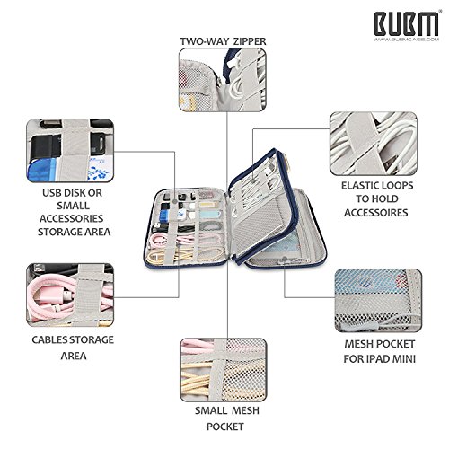 image for Travel Cables Cords Organizer,BUBM Double Layers Electronics Travel Or