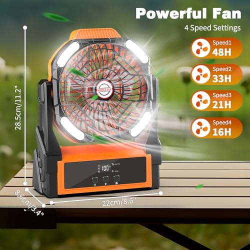 Sendowtek Camping Battery Fan 20000mAh Powerful Silent with LED Light and Hook 4 Adjustable Speeds Rechargeable Wireless USB Fan for Outdoor Tent Office