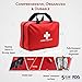 First Aid Kit 2018, Wolone FDA Certified Mini First Aid Kits Emergency Kit Bag 30 Kinds 210PCS,Large Space Survival Kit, Waterproof LightWeight First Aid Kit for Car Camping, Business,Workplace,Hiking