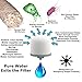 Gravity Water Filter Kit for DIY Purifier, Includes .2 Micron Ceramic Filter, Pre Filter, Dispenser, and Instructions by SHTFandGO