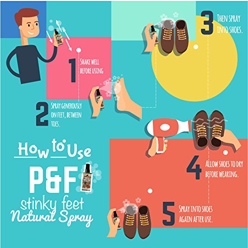 Shoes Deodorizer | Natural Spray for Stinky Foot Odor Eliminator | 18 Thai Herbs,Fight Bacteria,Fungi causing Smelly feet | Athlete's foot