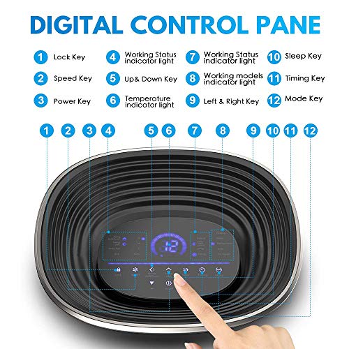 3 Portable+Conditioner+Dehumidifier+Functions+Washable