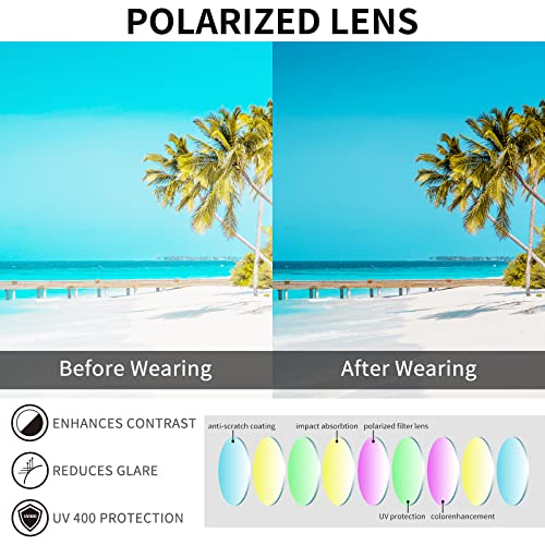 Face Shadow Polarised Sunglasses for Driving, Cycling, Sports and Leisure UV400 Protection