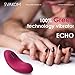 SVAKOM Echo Multi-speed G-spot Clitoris Stimulation Vibrating Vibrator Massager for Women