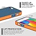 iPhone 5S Case, iPhone 5 Case, ELOVEN Slim iPhone SE Case Hybrid Anti-Scratch Impact Resistant Shockproof Protective Case Soft TPU & Hard PC Bumper Cover for Apple iPhone SE 5S 5 - Dark Blue