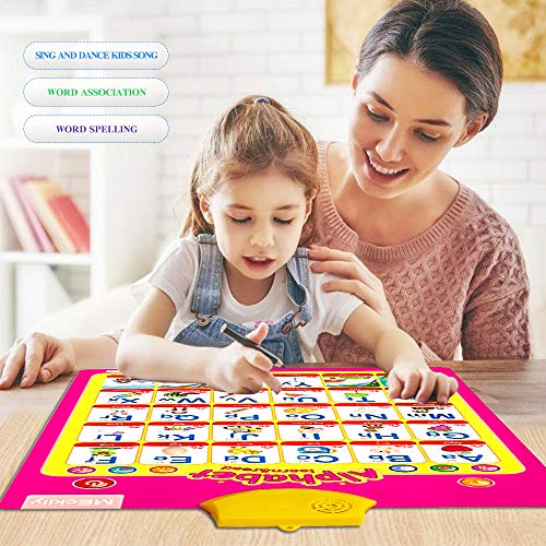image for MEckily Talking Electronic Interactive Alphabet Poster and Enlightenme