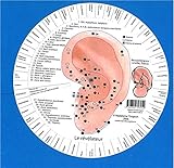 Révélateur (oreilles) by 