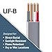 Woods 13059123 Romex SIMpull 10/3Uf-W/Gx100 Type Uf-B Building Wire, 10/3, Ft, PVC, 100 Feet, Gray