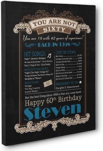 60th Birthday Chalkboard Born in 1959 Stats CANVAS Wall Art
