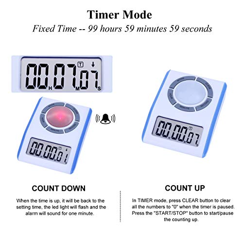 AIMILAR Digital Countdown Repeat Cycle Timer - Count Up Down Loop Timer ...