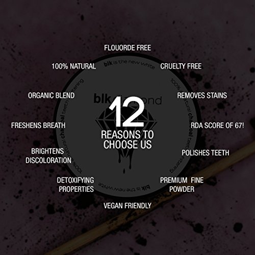 image for Blkdiamond - Premium Activated Charcoal Teeth Whitening Powder - Natur