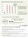 Goodal Waterest Moisture Barrier Cream, 1.7 Fluid Ounce