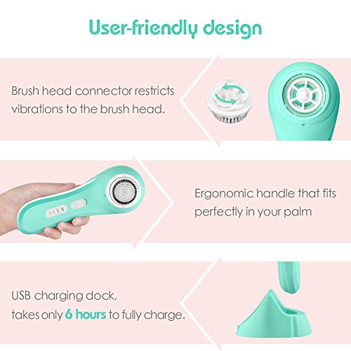 Lavany Sonic Cleansing Brush, Waterproof, Skin Exfoliating, Cleansing System for Deep Cleaning, 4 Mode Settings with 2 Brush Heads