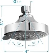 Bhina High Pressure Rainfall Shower Head - 5 Spray Modes, Swivel, Fixed Install view 3