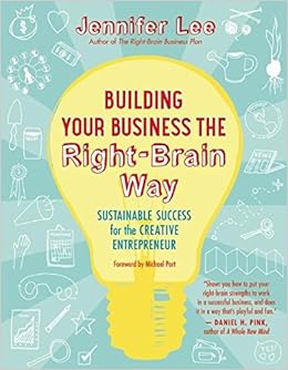Building Your Business The Right Brain Way Sustainable