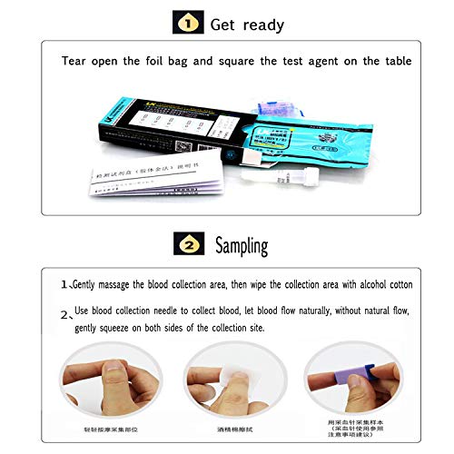 Oraquick In-Home Single Use HIV Test + Refill Pack