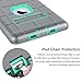 iPad Mini Case, iPad Mini 2 Case, iPad Mini Retina Case, Elegant Choise Heavy Duty Three Layer Armor Defender Protective Case Cover with Kickstand for iPad Mini 1/2/3 (Turquoise/Grey)