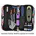 Sugar Medical - Diabetes Supply Case II - Perfectly Designed to Organize Diabetes Testing Supplies for Everyday Ease of Use (Cora)