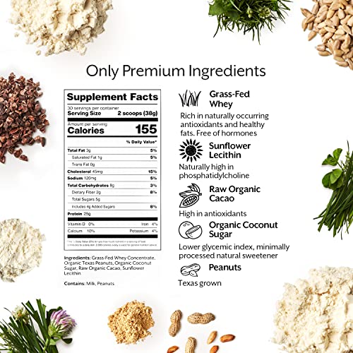 Promix Whey Protein Powder, Chocolate Peanut Butter 5lb Bulk Grass