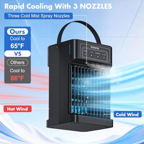 Portable Air Conditioners, 2026 Upgraded 4-IN-1 Quiet Portable AC Unit with Remote, 1100ML Tank Evaporative Air Cooler, 7 Color Light Personal Mini Air Conditioner for Bedroom,Office, Camping, Car,RV