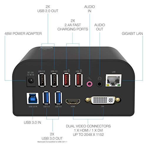 4 Sabrent+Universal+Notebooks+Supports+DS+RICA