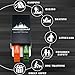 VnSupertramp Emergency Whistle Survival (2 Pack) with Long Lanyard 18 Inches and Large Clip - Premium ABS Plastic Super Loud for Boating Kayaking Diving Marine Camping Hiking - Portable and Compact