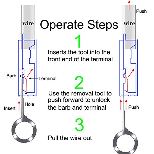 2 BingSnow+Terminals+Electrical+Connector+Extractor