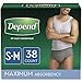 Depend FIT-FLEX Incontinence Underwear for Men, Maximum Absorbency, Small/Medium, Gray, 2 Packs of 19, 38 Total