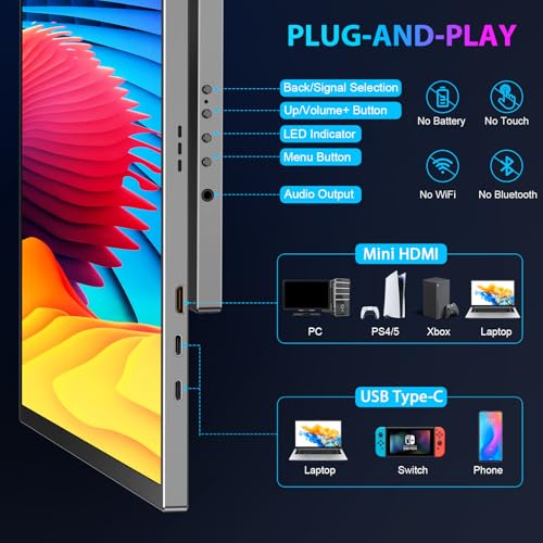 COOLHOOD Portable Monitor, 18.5 Inch 120Hz Portable IPS Screen 1080P HDR, Portable Monitor with VESA Mini HDMI/USB C for Laptop, Phone, Mac, PS5
