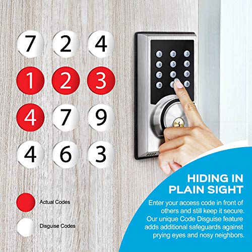 TURBOLOCK TL201 Electronic Keypad Deadbolt Keyless Entry Door Lock w