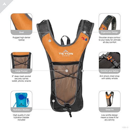 serg hydration pack