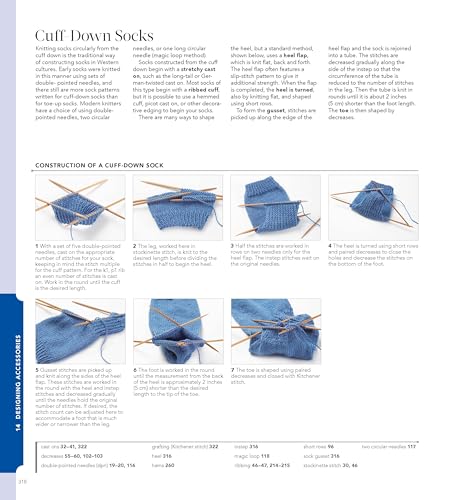 Vogue® Knitting The Ultimate Knitting Book: Completely Revised & Updated