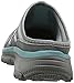 Skechers Women's Easy Going Repute Mule,Grey,6.5 M US