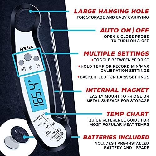 Kizen Meat Instant Read Thermometer Best Waterproof Alarm Thermometer