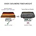 Spirit Quest Supplies Bodhi Blanket Mexican Style Throw Blanket - Falsa Blanket for Yoga, Picnics, Beach, Tapestry, Camping, & More (Silver Moon: Teal, Purple, Gray, Black, Tan)