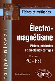 Électromagnétisme