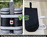 ABCCANOPY Canopy Sandbags 140lb Grey for Instant Shelters Stabilization view 3