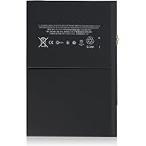 Dinow A1484 Battery Replacement Kit for iPad Air 1 iPad 5th 6th 7th 8th 9th Generation (Model: A1474 A1475 A1476 A1822 A1823 A1893 A1954 A2197 A2198 A2200 A2270 A2428 A2429 A2430) Without Tools